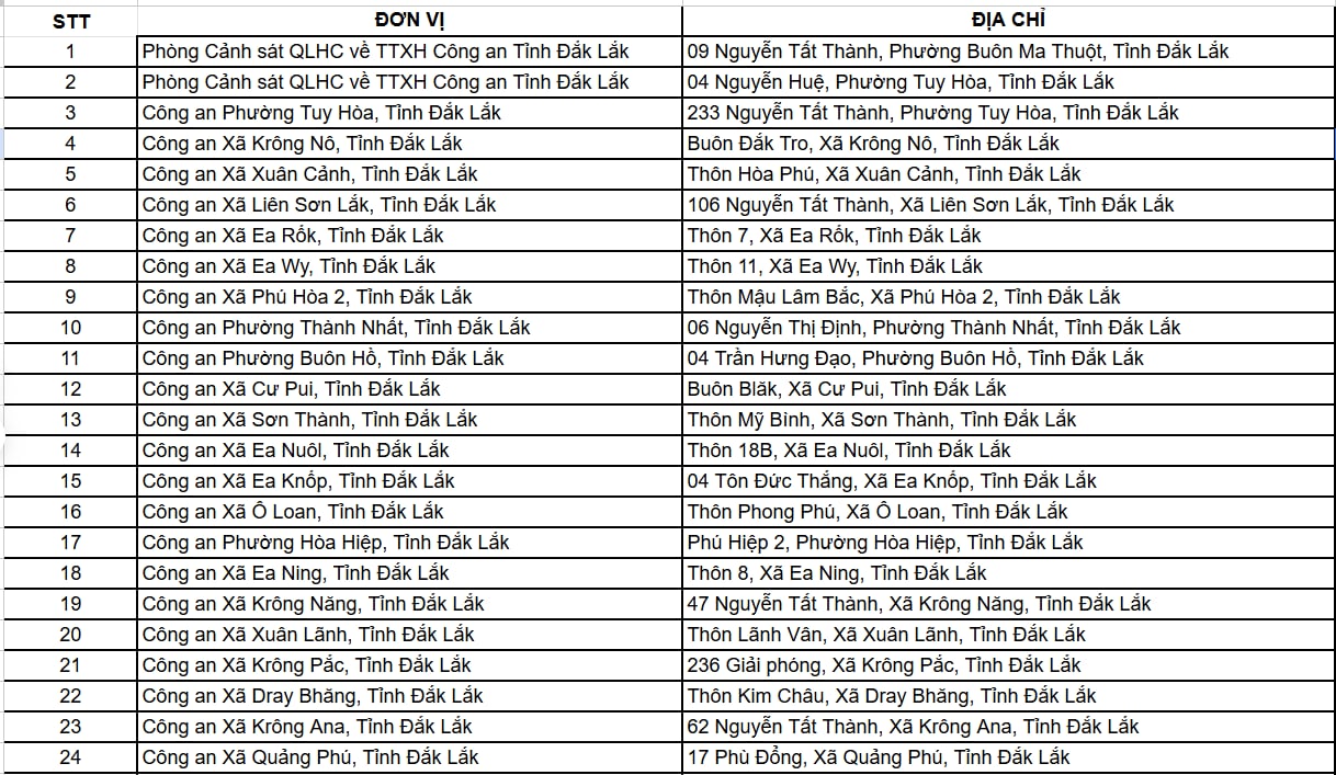 Công an các địa phương đồng loạt phát thông báo quan trọng về CCCD, tài khoản VNeID, người dân lưu ý!- Ảnh 2. Công an các địa phương đồng loạt phát thông báo quan trọng về CCCD, tài khoản VNeID, người dân lưu ý!- Ảnh 2.