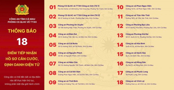 Công an các địa phương đồng loạt phát thông báo quan trọng về CCCD, tài khoản VNeID, người dân lưu ý!- Ảnh 1. Công an các địa phương đồng loạt phát thông báo quan trọng về CCCD, tài khoản VNeID, người dân lưu ý!- Ảnh 1.