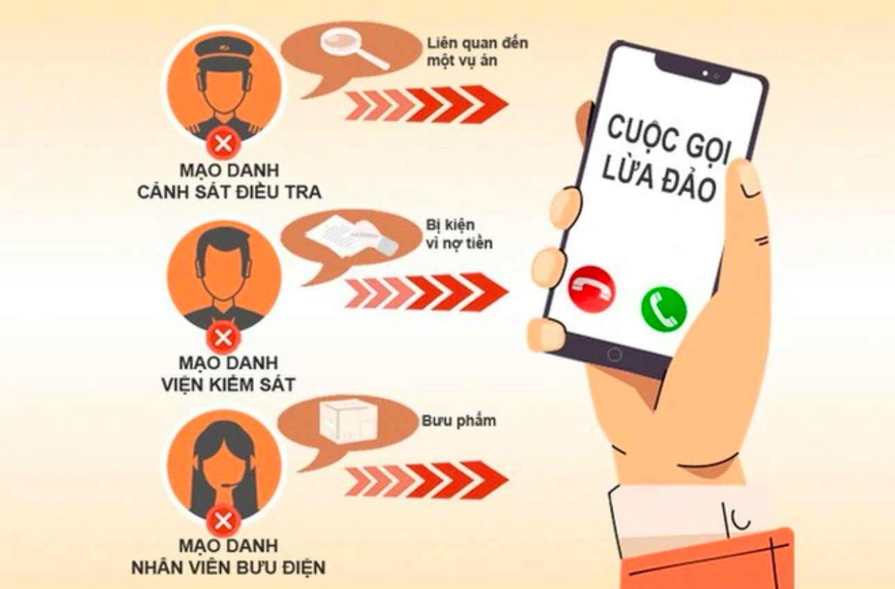 Công an thông tin về tính năng trên VNeID người dân cần biết- Ảnh 1.