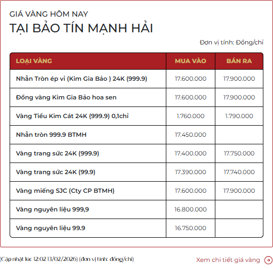 Tiệm vàng hôm nay: Dân văn phòng xin nghỉ Tết sớm đi mua vàng, xếp hàng từ sáng, xác định phải đợi đến chiều- Ảnh 8.