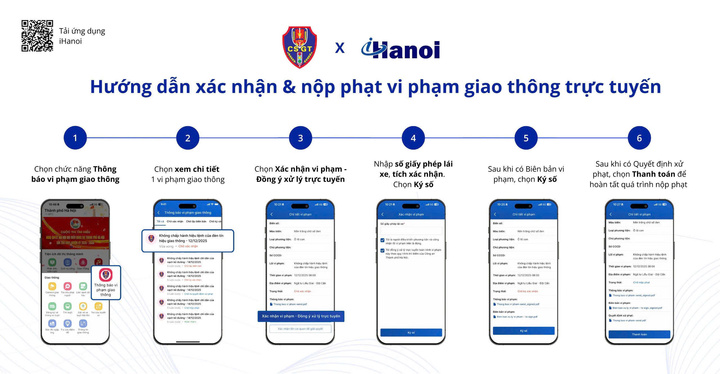 Danh sách gần 2.600 ô tô, xe máy bị phạt nguội qua camera AI ở Hà Nội- Ảnh 1.