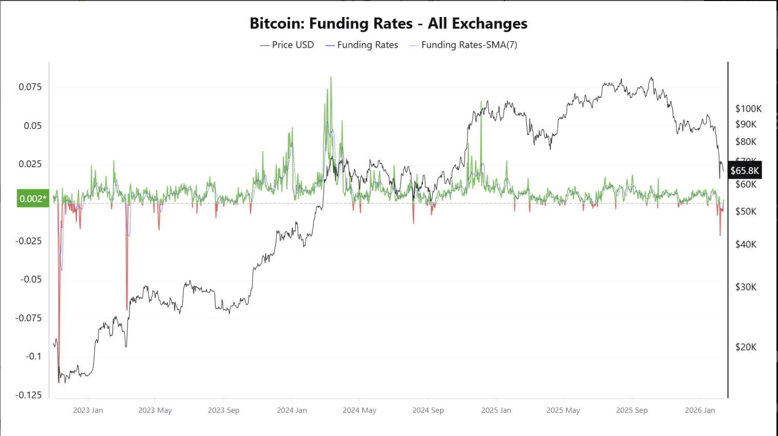 Giá Bitcoin có thể chạm đáy 40.000 USD trong năm 2026 1 Cảnh báo sốc: Giá Bitcoin có thể chạm đáy 40.000 USD trong năm 2026 - Ảnh 1.