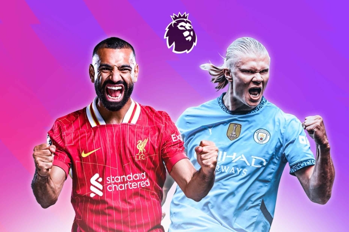 Salah và Haaland đóng góp cả thảy gần 43 triệu USD tiền thuế cho ngân khố Anh trong năm 2025. Ảnh: Premier League