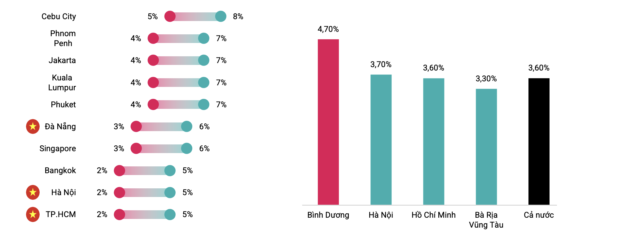 bất động sản - Ảnh 2.