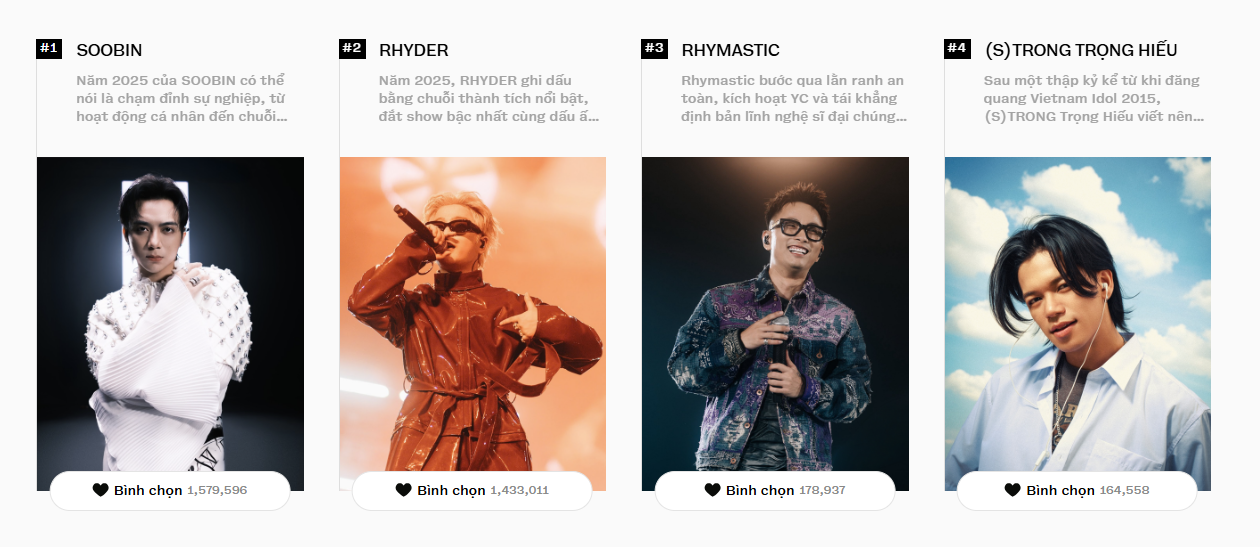 Không ngờ SOOBIN đã làm đến mức này- Ảnh 1.