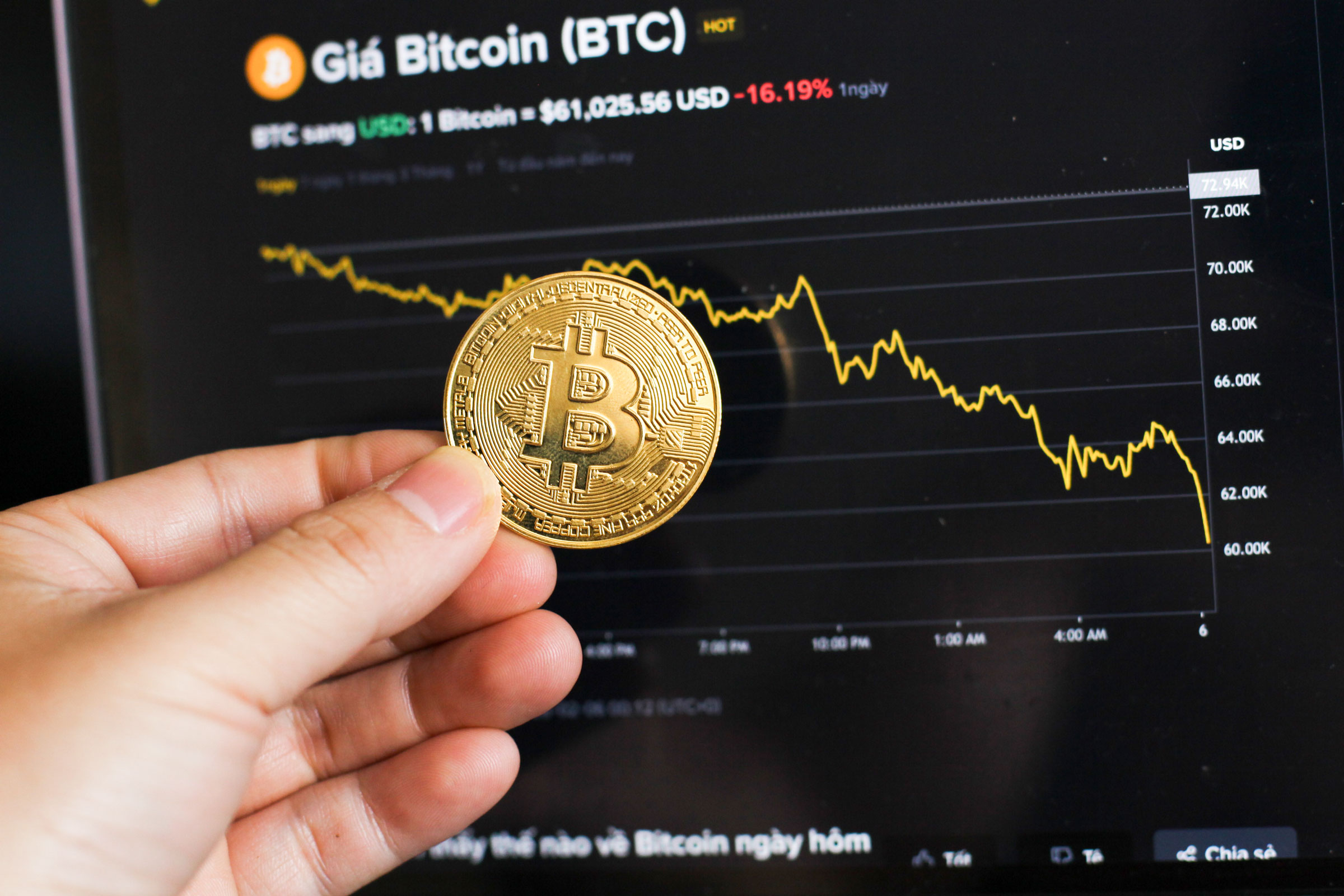 Giá Bitcoin hôm nay 6.2.2026: Lao thẳng xuống 60.000 USD, BTC có thể 'sụp đổ hoàn toàn' - Ảnh 1.