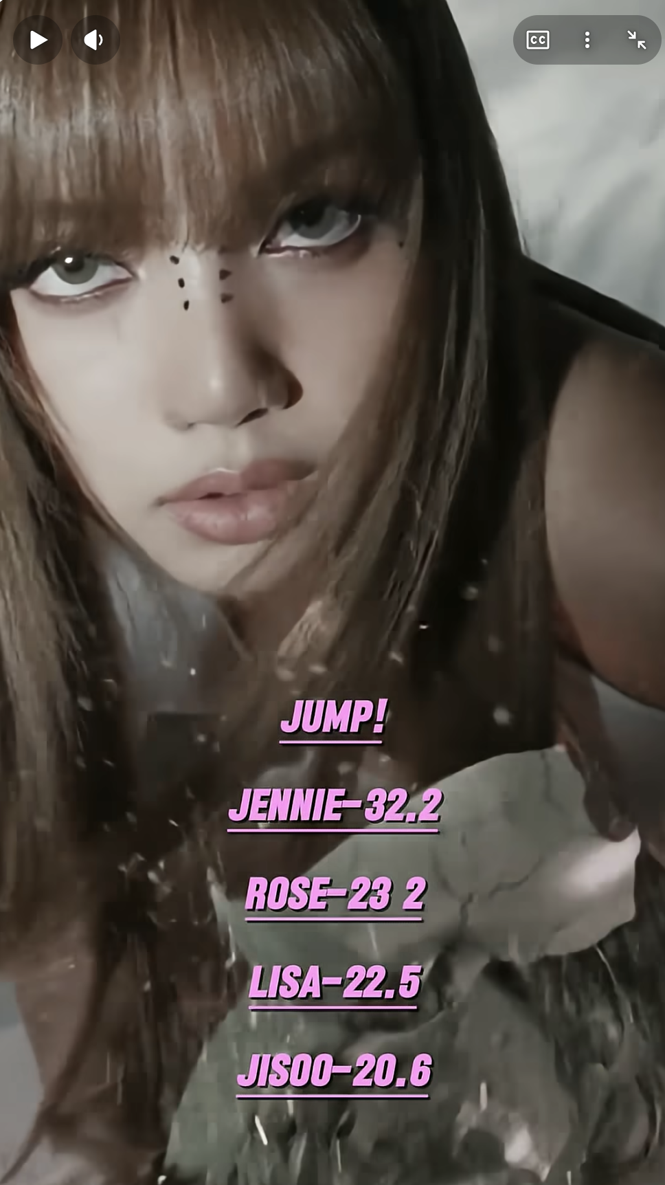 Màn chia thời lượng đầy drama của BLACKPINK: Jisoo gần như “tàng hình”, Lisa ôm trọn nửa bài- Ảnh 1.