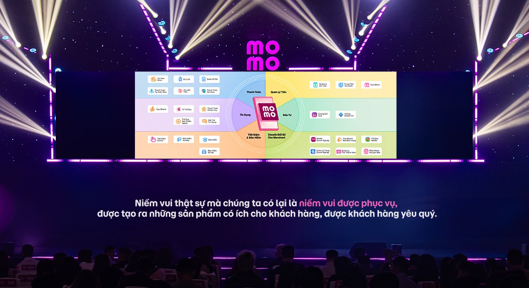 MoMo và hành trình phổ cập tài chính số từ những giao dịch quen thuộc của người Việt- Ảnh 1.