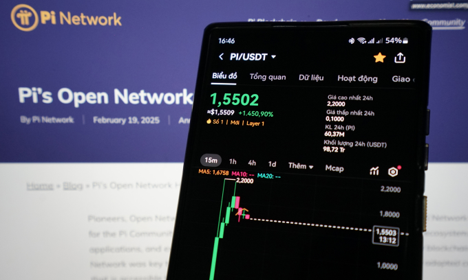 Giá của Pi trên một sàn tiền số được niêm yết sau khi mở mạng năm ngoái. Ảnh: Duy Phong
