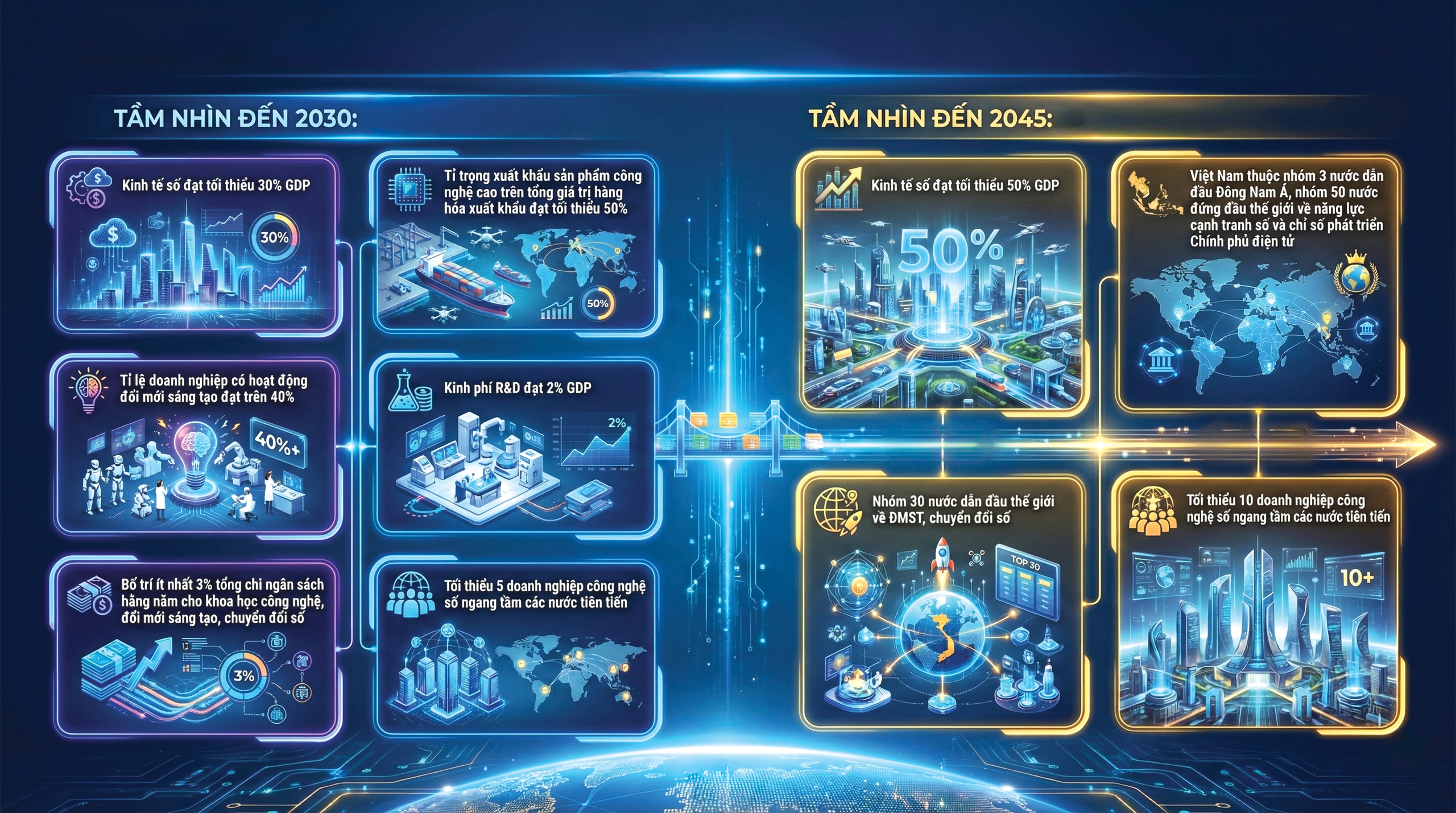 công nghệ - Ảnh 2.