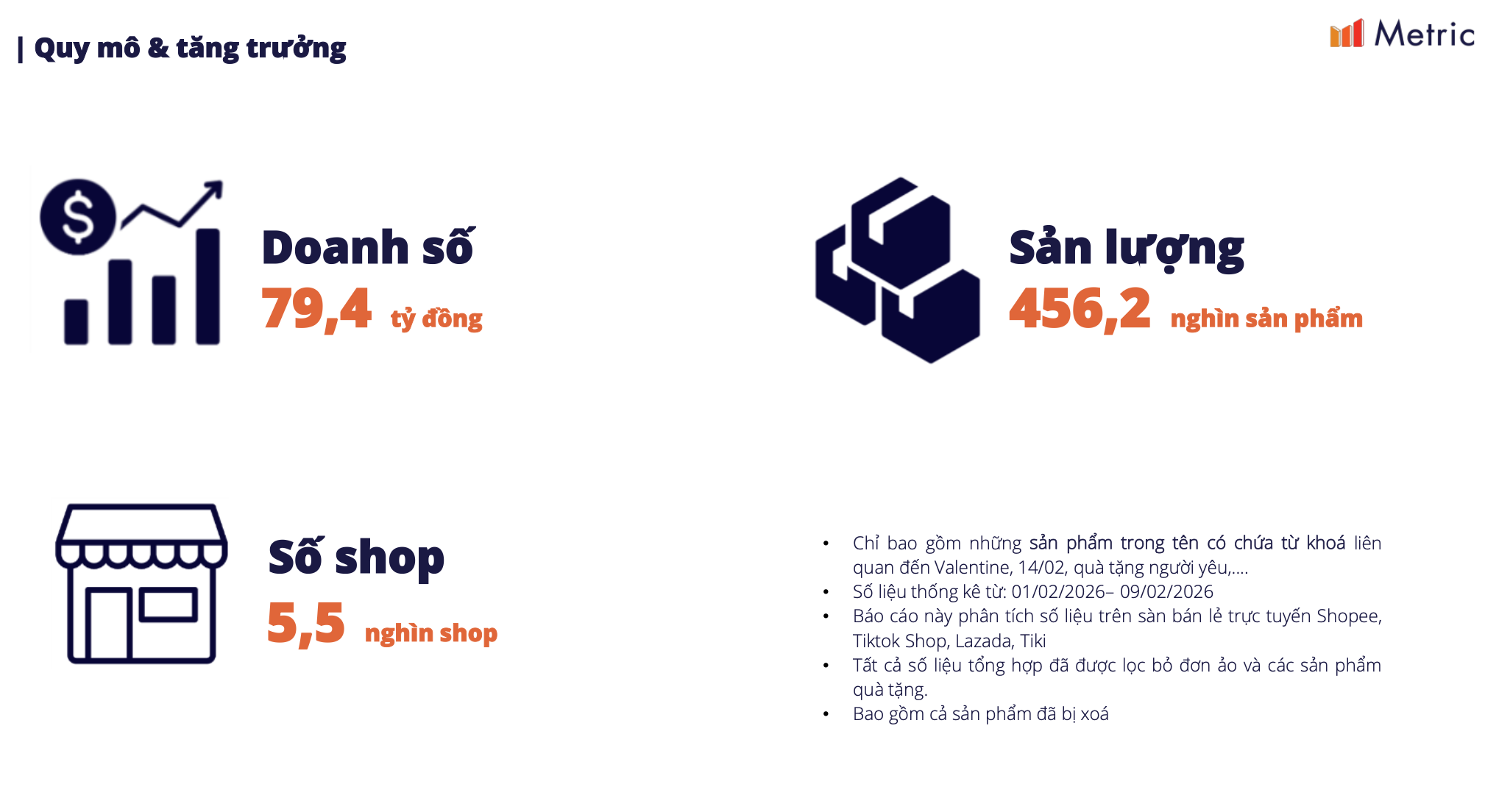 Người Việt chi gần 80 tỉ đồng cho quà tặng Valentine 2026: Xu hướng tiêu dùng nổi bật - Ảnh 1. Người Việt chi gần 80 tỉ đồng cho quà tặng Valentine 2026: Xu hướng tiêu dùng nổi bật - Ảnh 1.