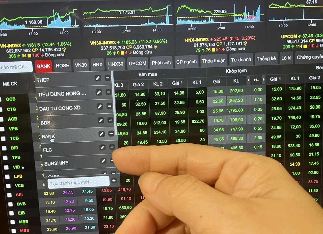 Nhóm cổ phiếu nào sẽ phi mã trong năm Ngọ 2026? - Ảnh 1. Nhóm cổ phiếu nào sẽ phi mã trong năm Ngọ 2026? - Ảnh 1.