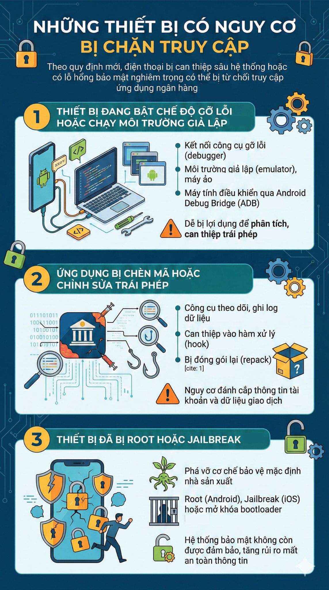 Tất cả người dân có tài khoản ngân hàng chú ý: Những điện thoại này sẽ không thể giao dịch từ mai- Ảnh 1. Tất cả người dân có tài khoản ngân hàng chú ý: Những điện thoại này sẽ không thể giao dịch từ mai- Ảnh 1.