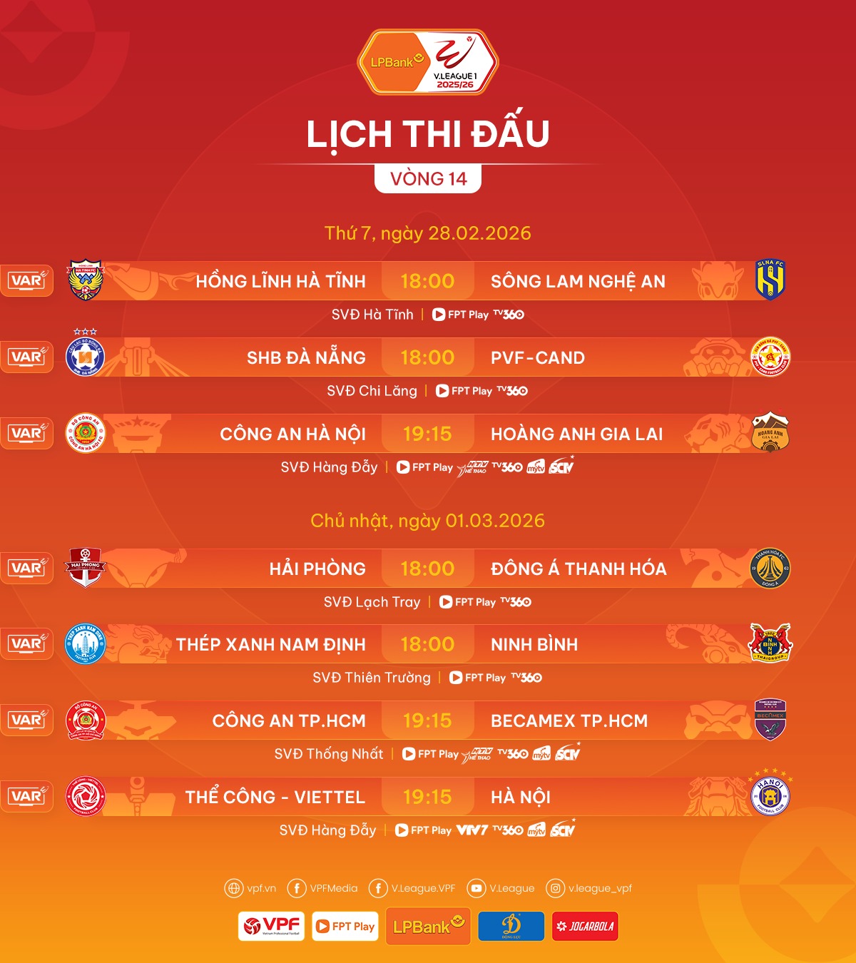 Lịch thi đấu V-League mới nhất: 'Nín thở' chờ địa chấn HAGL, HLV Kewell khó thắng Popov- Ảnh 4.