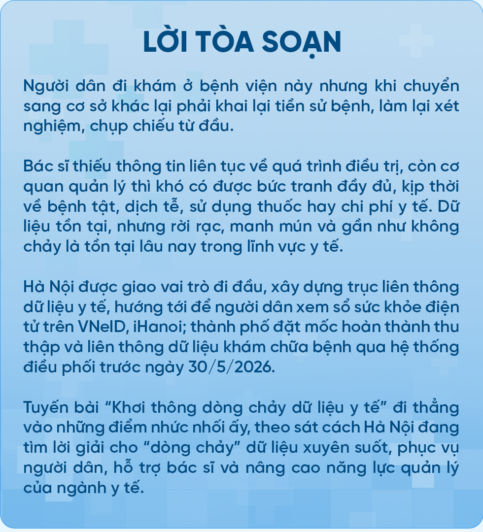 Quyết sách chưa có tiền lệ của Hà Nội, dẹp cảnh cứ đến viện lại xét nghiệm - 1 Quyết sách chưa có tiền lệ của Hà Nội, dẹp cảnh cứ đến viện lại xét nghiệm - 1