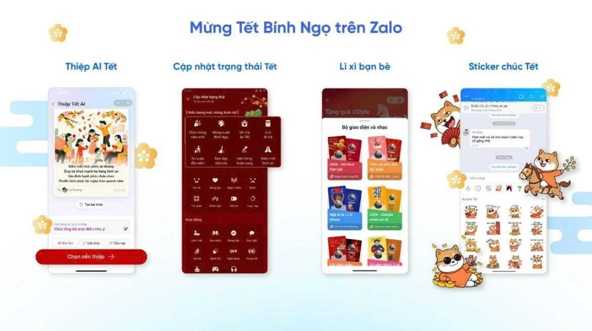 Thay đổi mới trên Zalo dịp Tết mà người dùng không nên bỏ qua- Ảnh 2.