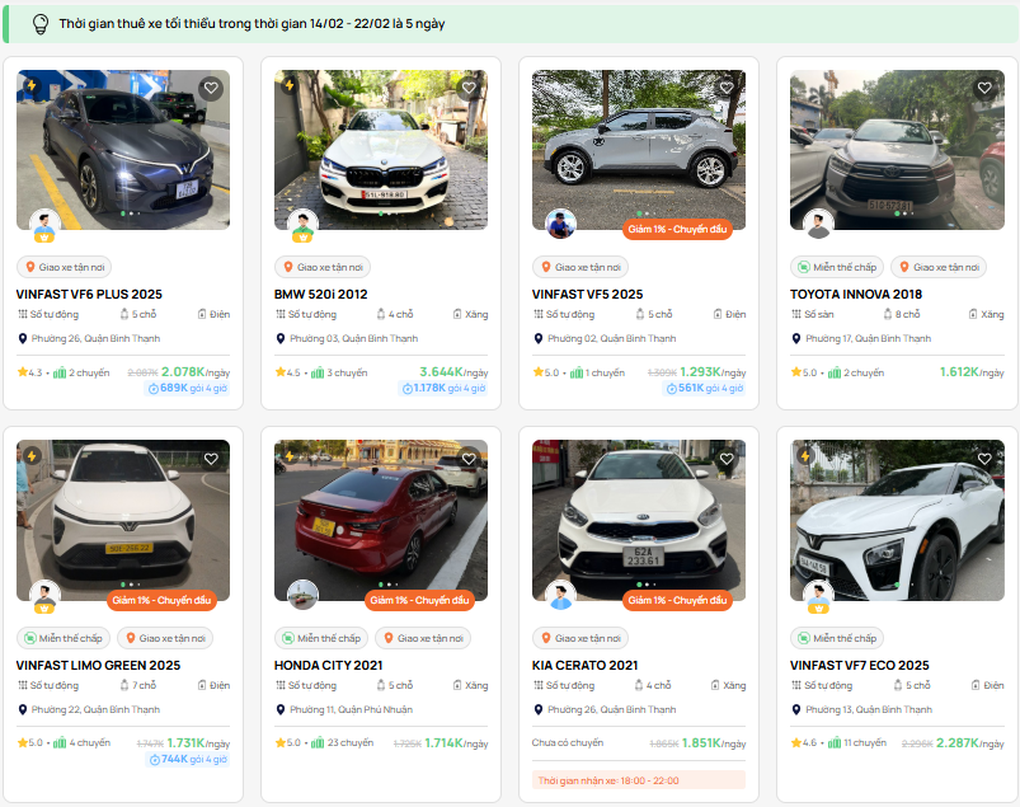 Thị trường thuê ô tô tự lái Tết 2026 hạ nhiệt, xe điện được ưa chuộng - 3