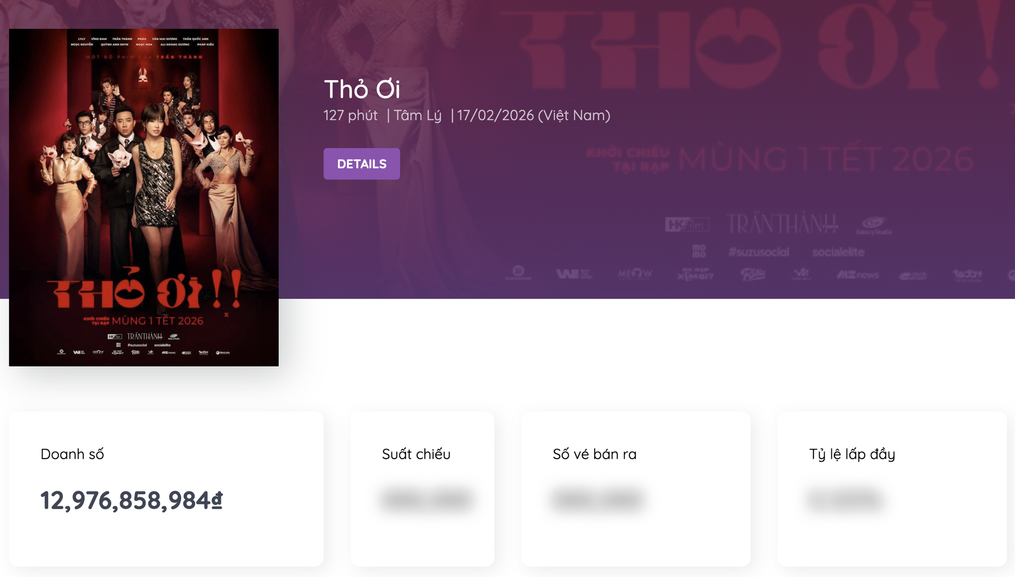 Trấn Thành lập kỷ lục chưa từng có, Thỏ Ơi!! quá mạnh áp đảo mọi đối thủ- Ảnh 1. Trấn Thành lập kỷ lục chưa từng có, Thỏ Ơi!! quá mạnh áp đảo mọi đối thủ- Ảnh 1.