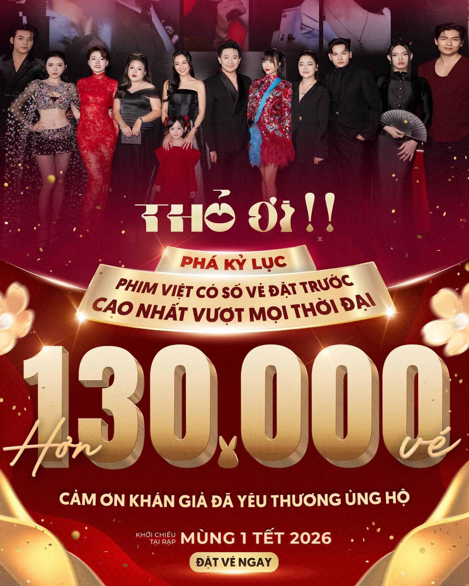 Thỏ Ơi!! thống trị phòng vé ngày mùng 1 Tết: Doanh thu gấp 2 lần 3 đối thủ cộng lại, cả MXH chưa thấy ai chê- Ảnh 3. Thỏ Ơi!! thống trị phòng vé ngày mùng 1 Tết: Doanh thu gấp 2 lần 3 đối thủ cộng lại, cả MXH chưa thấy ai chê- Ảnh 3.