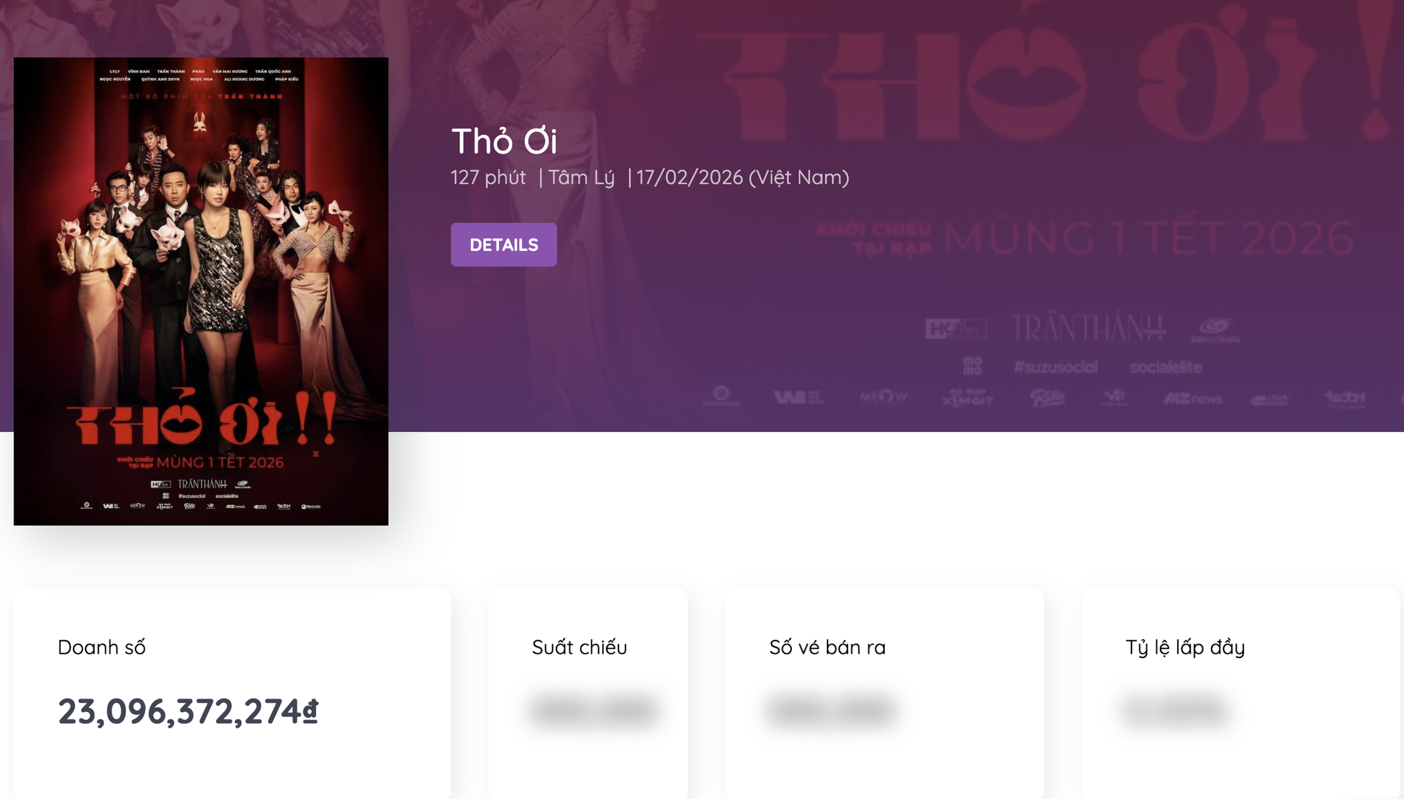 Thỏ Ơi!! thống trị phòng vé ngày mùng 1 Tết: Doanh thu gấp 2 lần 3 đối thủ cộng lại, cả MXH chưa thấy ai chê- Ảnh 1. Thỏ Ơi!! thống trị phòng vé ngày mùng 1 Tết: Doanh thu gấp 2 lần 3 đối thủ cộng lại, cả MXH chưa thấy ai chê- Ảnh 1.