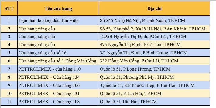 cao tốc - Ảnh 3.