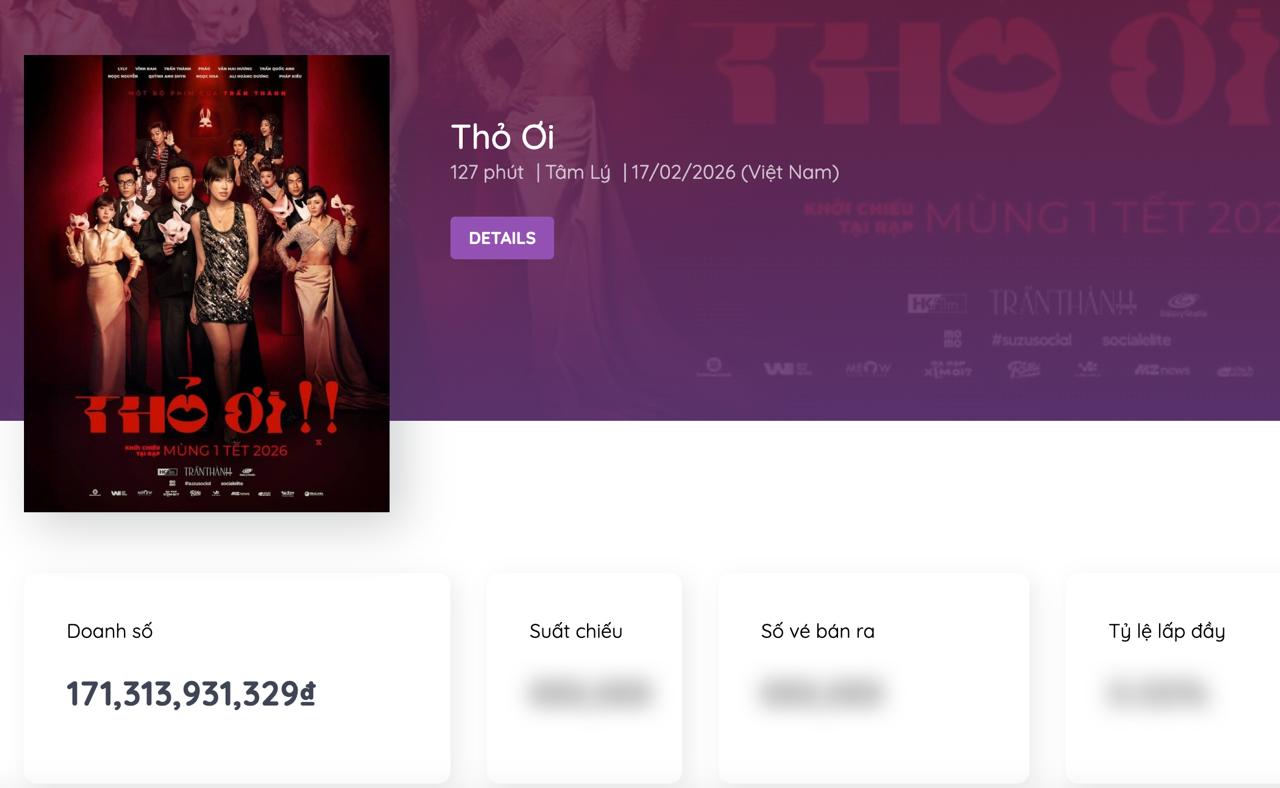 Trấn Thành đang mặc cái gì thế này?- Ảnh 1.