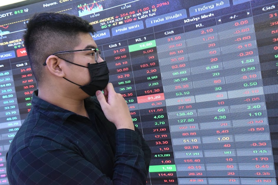 Triển vọng thị trường chứng khoán Việt Nam năm 2026 và những cơ hội đầu tư - Ảnh 2. Triển vọng thị trường chứng khoán Việt Nam năm 2026 và những cơ hội đầu tư - Ảnh 2.