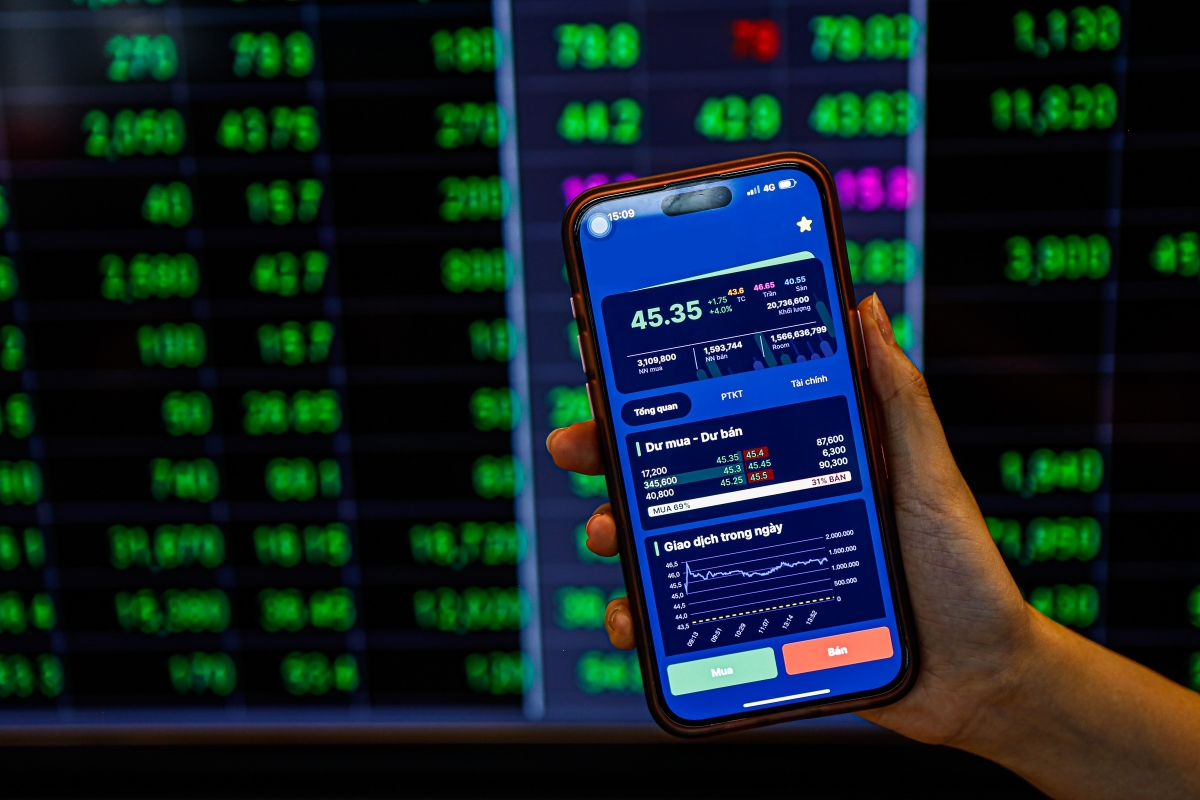 VN Index tang vot sau Tet