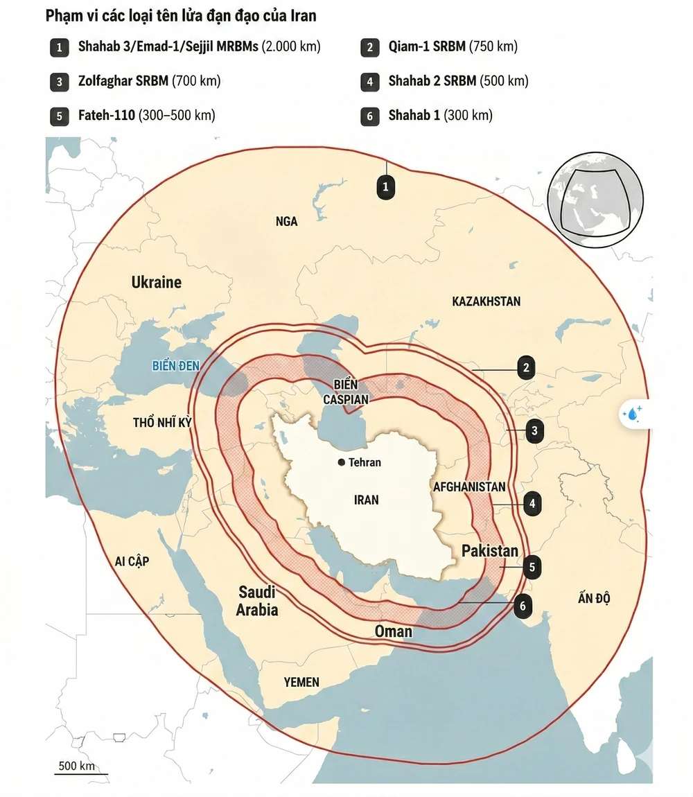Tầm bắn của các tên lửa Iran. Đồ hoạ: U.S. Defense Intelligence Agency, “Iran Military Power” 2019. Việt hoá: AI Gemini_Generated_Image_lg42lklg42lklg42.png