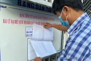 Chi tiết 30 ứng cử viên đại biểu Quốc hội tại 6 đơn vị bầu cử ở TP Cần Thơ