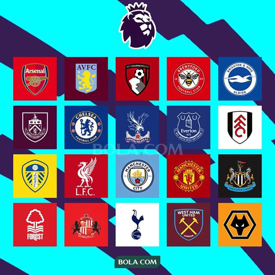 Premier League có 20 CLB thì có thể có đến 7 CLB tham gia Champions League mùa tới. ẢNH: BOLA premier-league.jpg