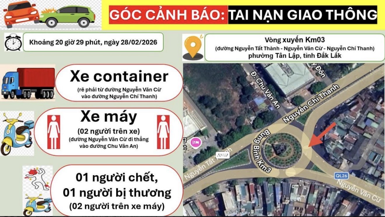 điểm mù - Ảnh 2.