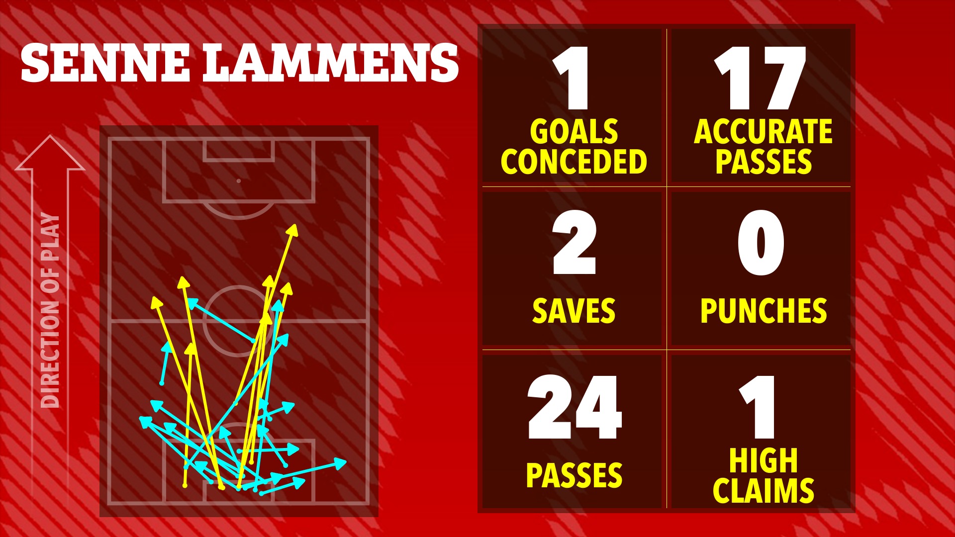 Ai hay nhất, ai tệ nhất khi Man United thắng nhọc Crystal Palace? 1 Ai hay nhất, ai tệ nhất khi Man Utd thắng nhọc Crystal Palace? - Ảnh 2.