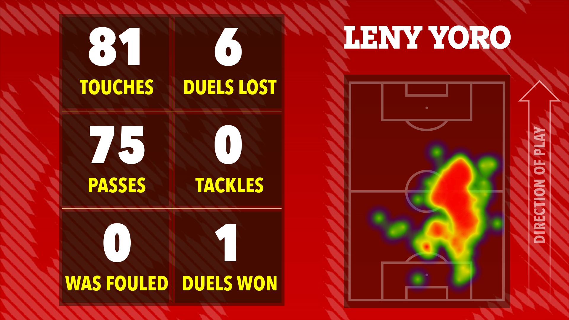 Ai hay nhất, ai tệ nhất khi Man United thắng nhọc Crystal Palace? 4 Ai hay nhất, ai tệ nhất khi Man Utd thắng nhọc Crystal Palace? - Ảnh 5.
