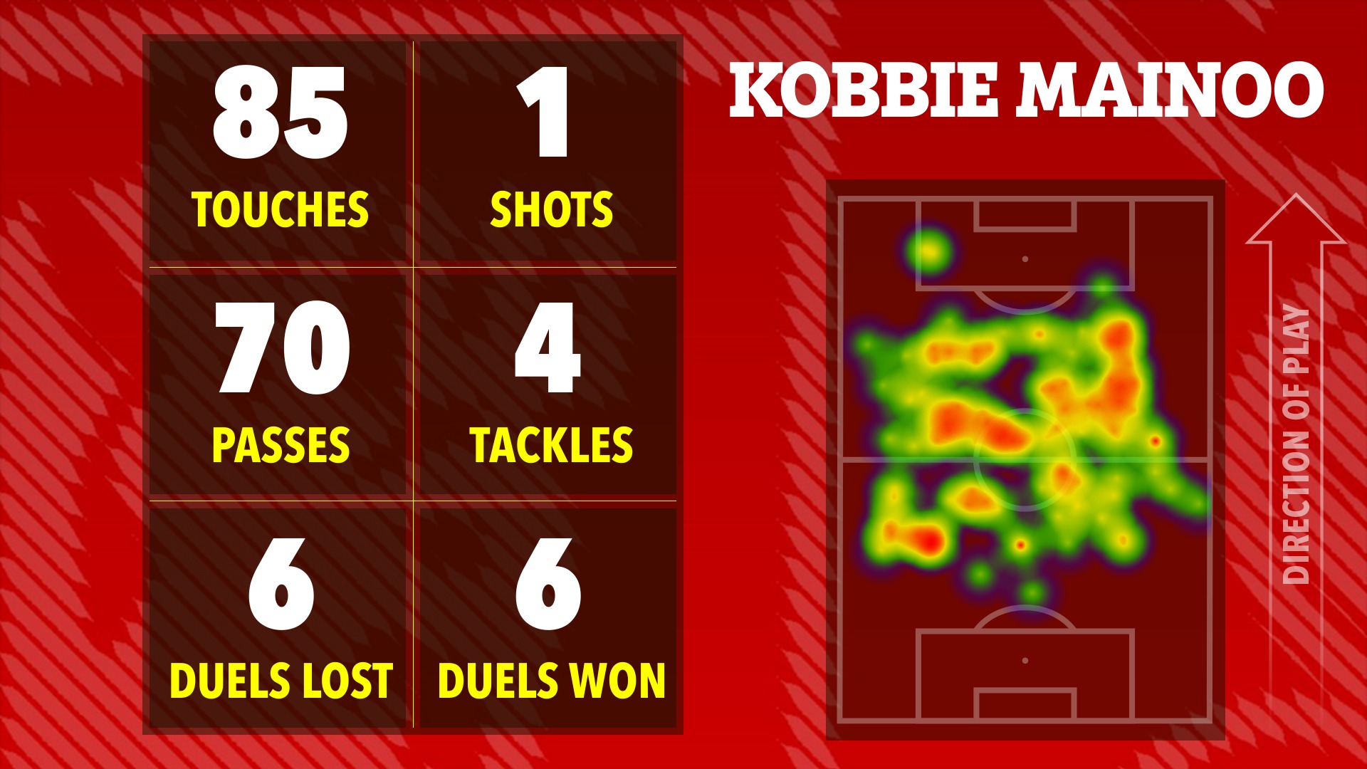 Ai hay nhất, ai tệ nhất khi Man United thắng nhọc Crystal Palace? 7 Ai hay nhất, ai tệ nhất khi Man Utd thắng nhọc Crystal Palace? - Ảnh 8.