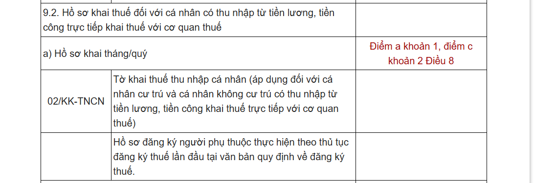 Những thay đổi lớn về chính sách thuế TNCN trong năm 2026 là gì: Người dân, doanh nghiệp hết sức lưu ý!- Ảnh 2.