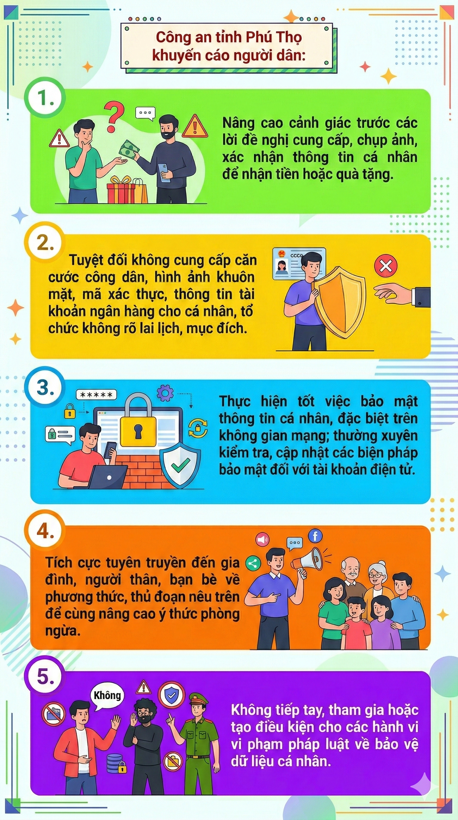 Cảnh báo nóng tới tất cả người dân khi được đề nghị chụp ảnh CCCD và trả tiền- Ảnh 2.