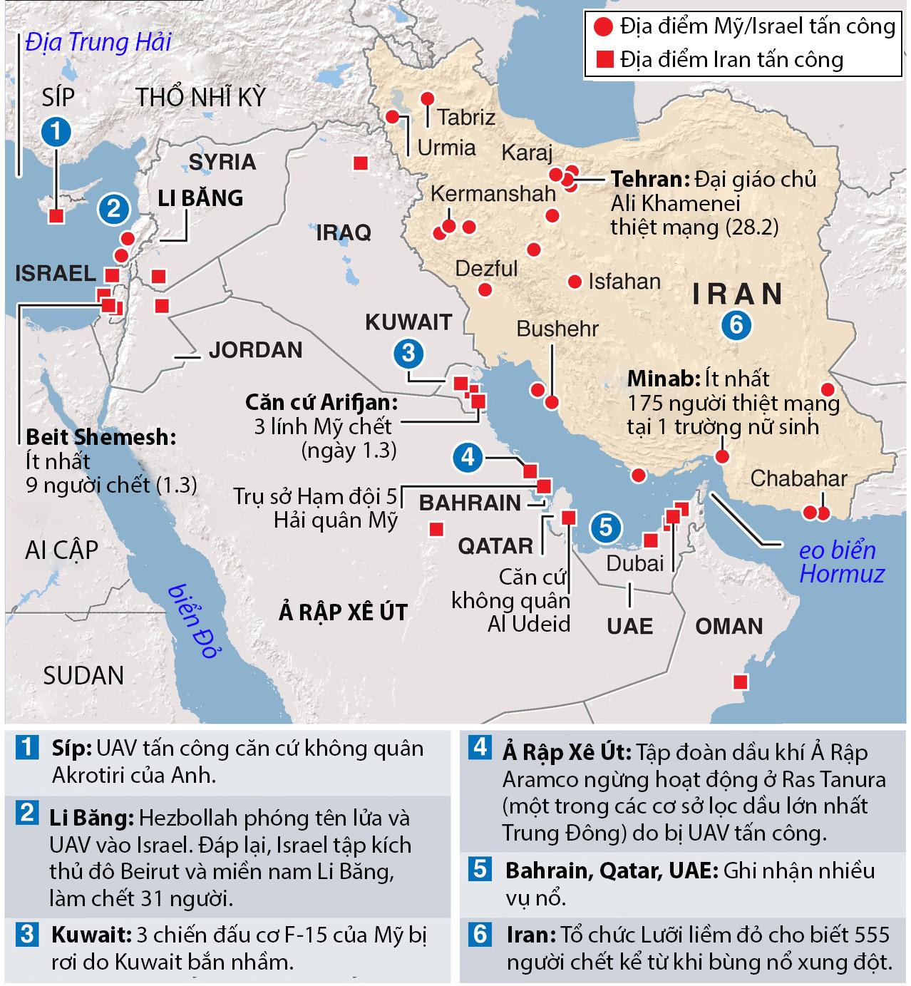 Xung đột Iran leo thang, kinh tế châu Á phập phù 2 Xung đột Iran leo thang, kinh tế châu Á phập phù - Ảnh 2.