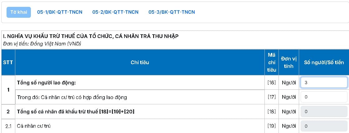 Thủ tục quyết toán thuế TNCN cho người làm cho 2 công ty trở lên có thay đổi quan trọng, người lao động cần lưu ý những gì để tránh bị phạt tiền?- Ảnh 11.