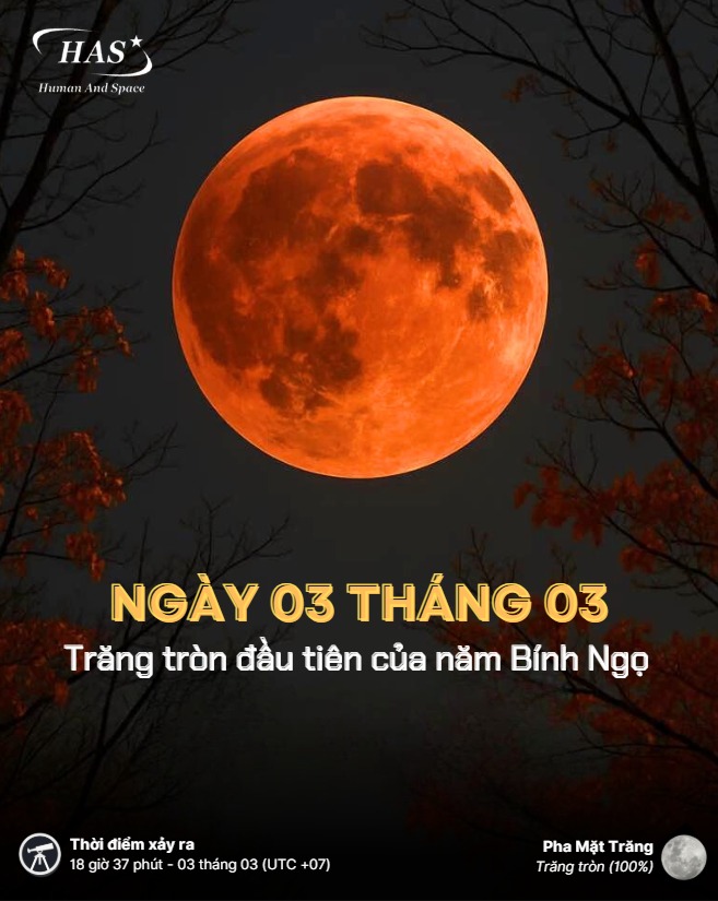 Tối nay Việt Nam đón 