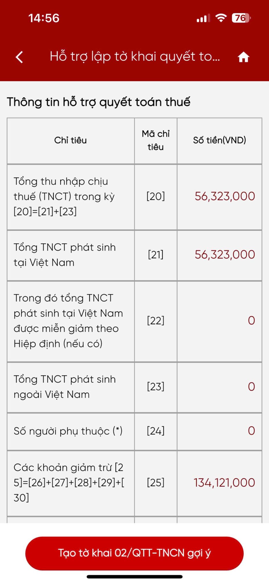 Cách quyết toán thuế trên eTax Mobile chuẩn nhất 2026- Ảnh 3.