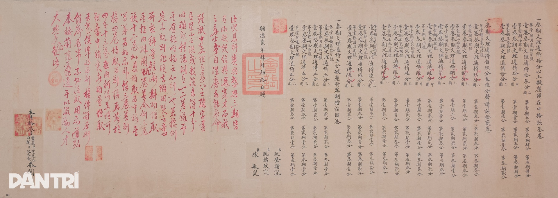 Chiêm ngưỡng Châu phê của các Hoàng đế triều Nguyễn - 7