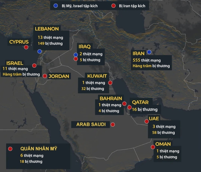 Thương vong trong xung đột giữa Mỹ - Israel và Iran