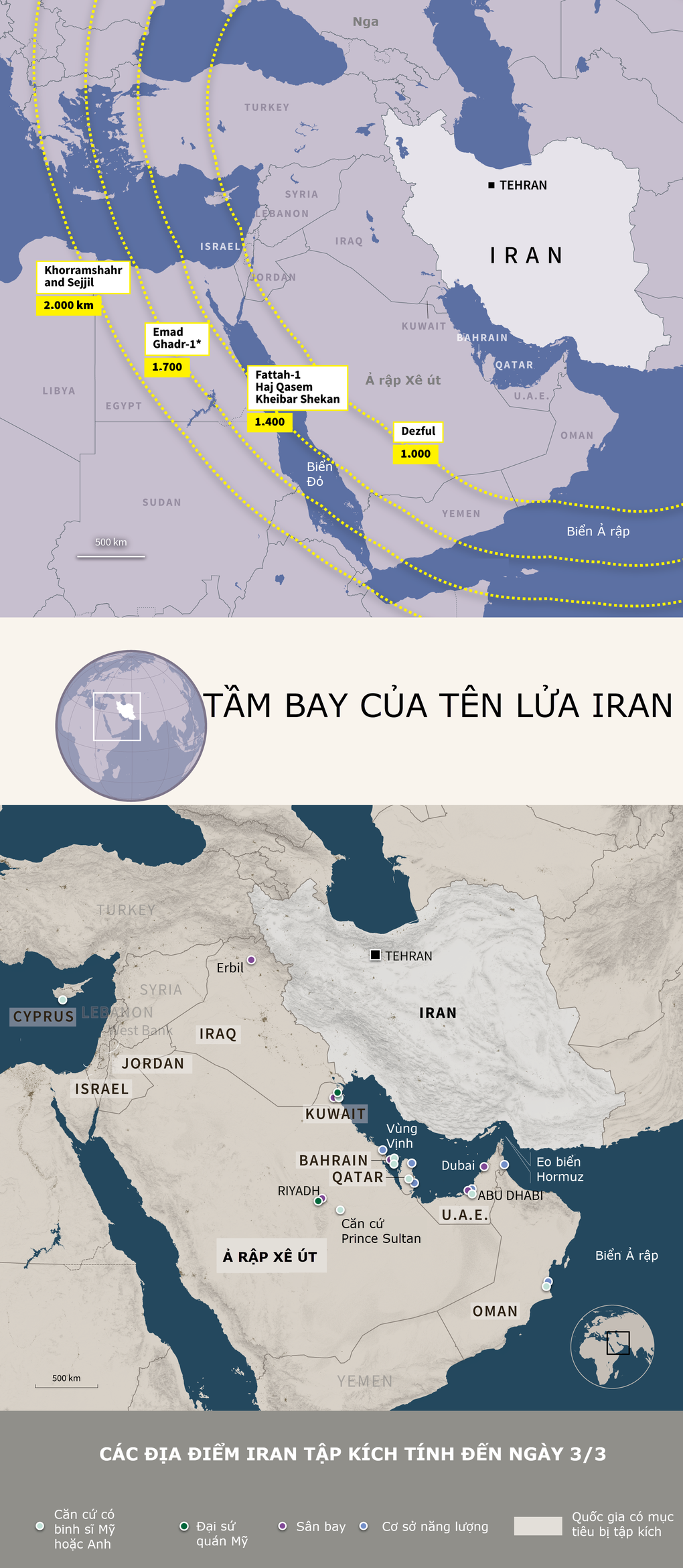 Mỹ đủ sức truy lùng và xóa sổ toàn bộ kho tên lửa Iran? - 2