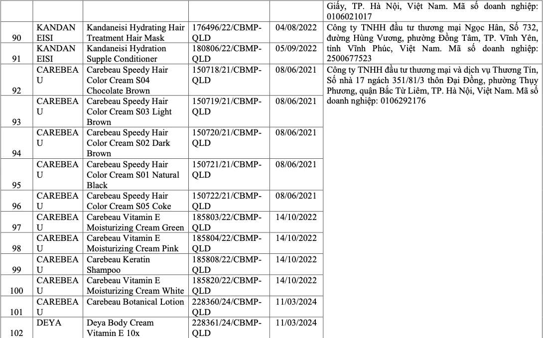 Vì sao 291 sản phẩm mỹ phẩm bị thu hồi trên toàn quốc?- Ảnh 12.