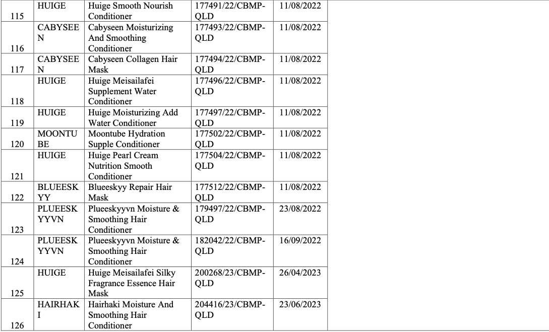 Vì sao 291 sản phẩm mỹ phẩm bị thu hồi trên toàn quốc?- Ảnh 14.