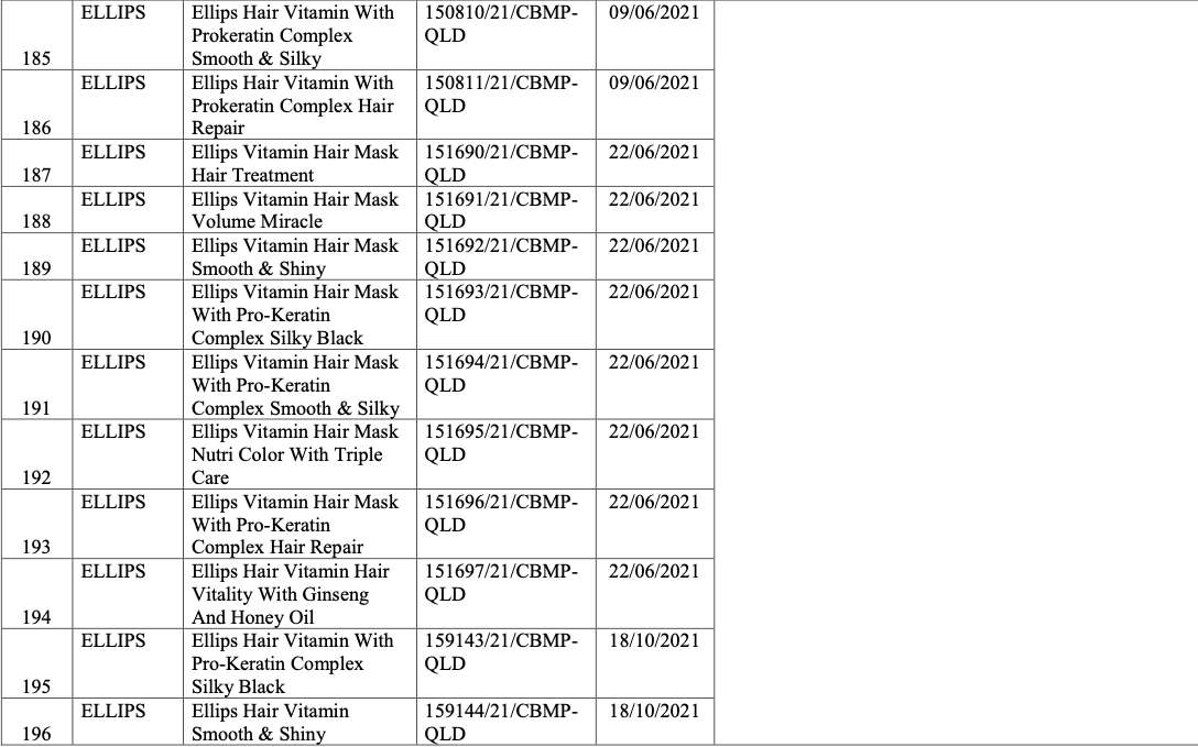 Vì sao 291 sản phẩm mỹ phẩm bị thu hồi trên toàn quốc?- Ảnh 20.