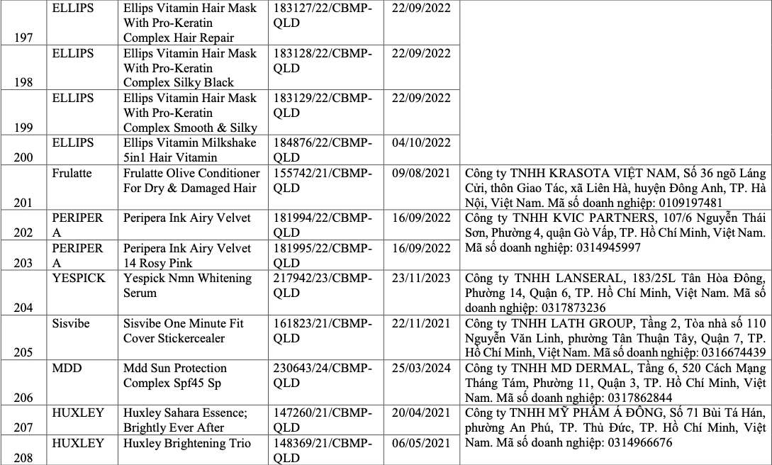 Vì sao 291 sản phẩm mỹ phẩm bị thu hồi trên toàn quốc?- Ảnh 21.