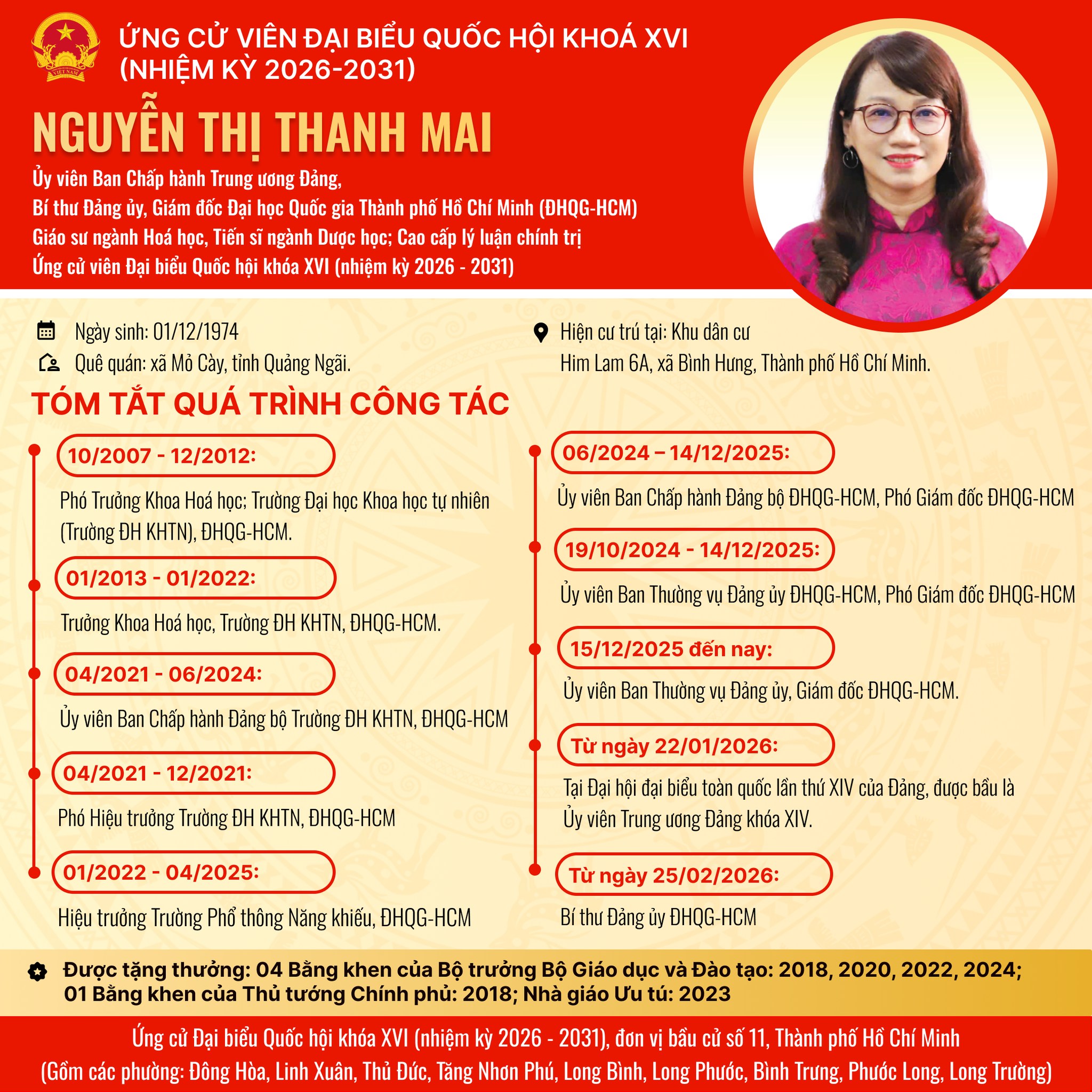 Bầu cử Quốc hội: Giám đốc Đại học Quốc gia TP.HCM ứng cử đại biểu tại TP.HCM - Ảnh 2.