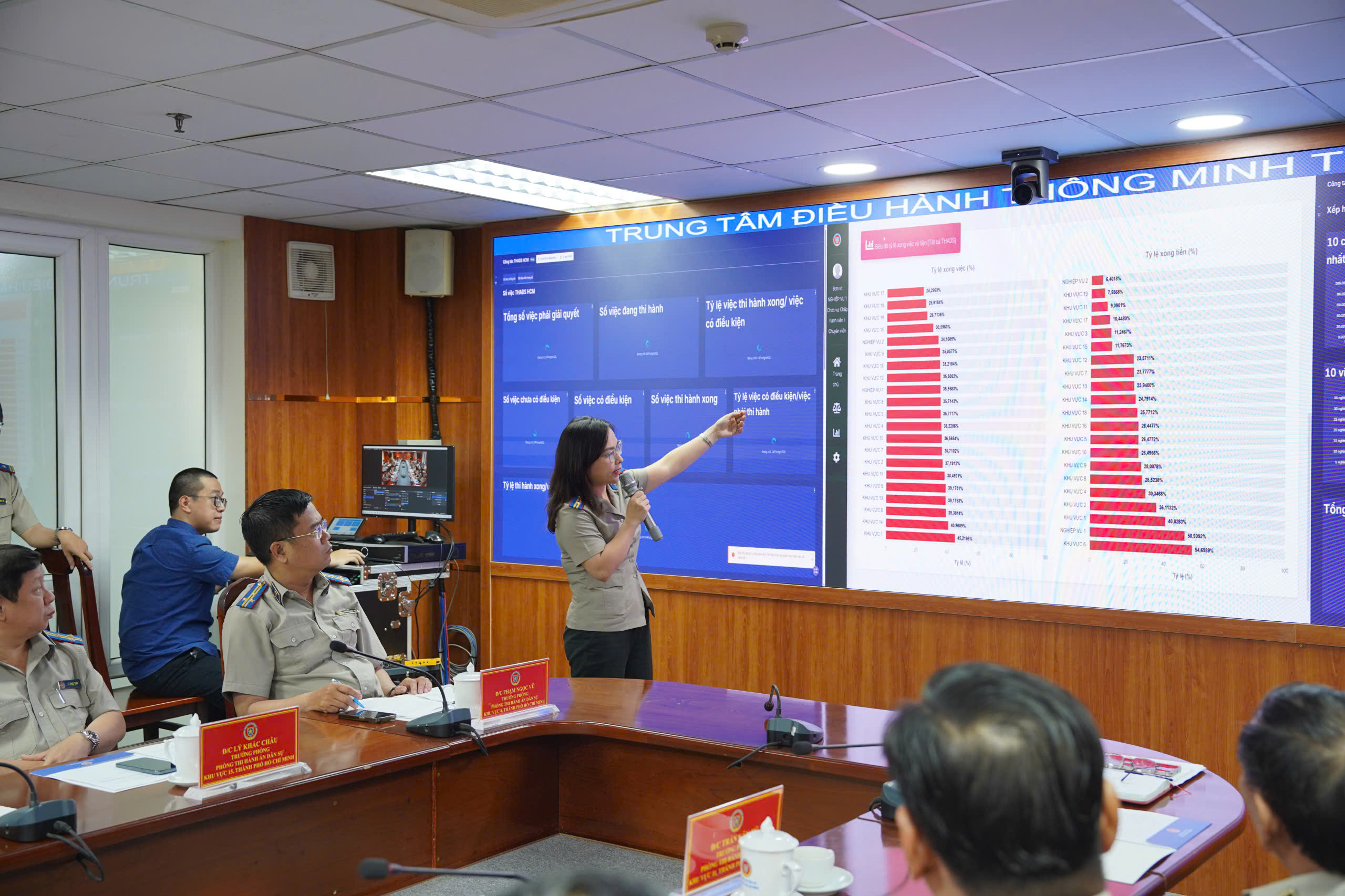 Vì sao Thi hành án dân sự TP.HCM chi tiền nhanh cho bị hại vụ Trương Mỹ Lan?- Ảnh 2.